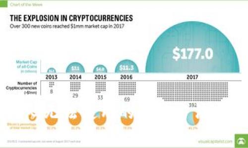 tpWallet二维码无法使用的解决方法与常见问题解析