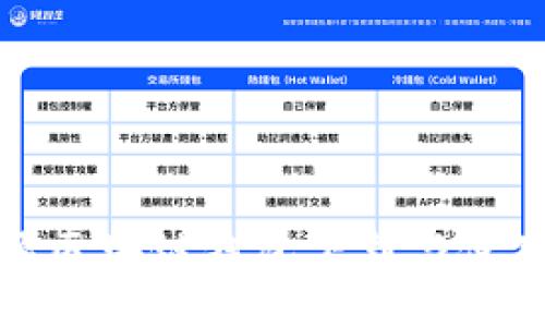 优质
轻松掌握区块链钱包下载与使用全攻略
