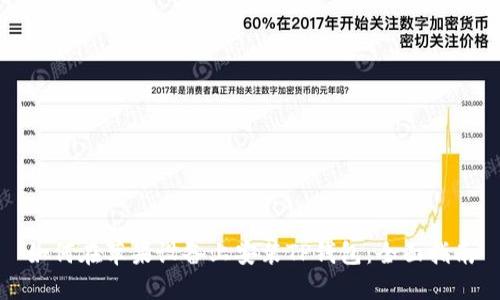 如何在苹果设备上安装TP钱包：全面指南