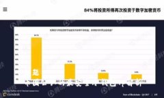 标题币圈公认的最安全冷钱包Tp解析
