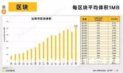 tpWallet账号登录指南：轻松掌握登录步骤