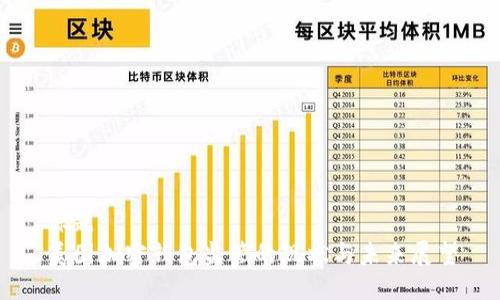 标题  
美国加密钱包监管的现状与未来展望