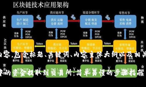以下是您请求的内容，包含标题、关键词、内容主体大纲以及相关问题的详细介绍。

如何将tpWallet中的资金提取到交易所：简单易懂的步骤指南