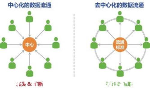 
虚拟币合约跟单：靠谱吗？全面解析合约跟单的优缺点