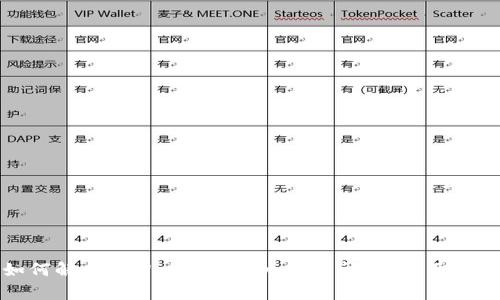 如何解决tpWallet DApp跳转问题：全面指南