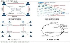   如何将PIG币安全存入TP钱包：新手指南