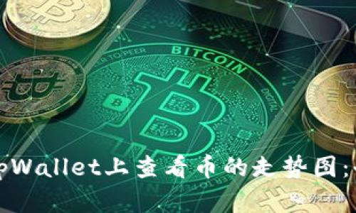 如何在tpWallet上查看币的走势图：全面指南