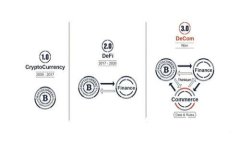 标题如何下载和使用tpWallet App：全面指南
