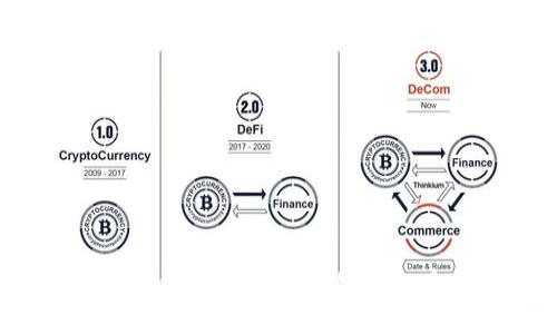 标题
如何下载和使用tpWallet App：全面指南