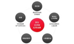 加密钱包程序是一个用于管理和存储加密货币（