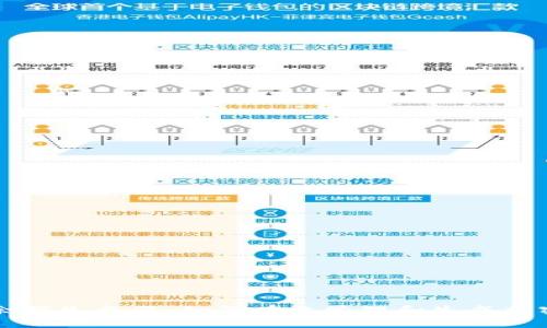 tpWallet余额生成器：如何有效管理和生成加密货币余额
