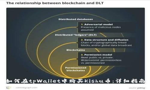 如何在tpWallet中购买Kishu币：详细指南