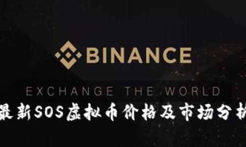 最新SOS虚拟币价格及市场分析