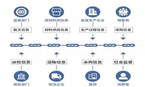 注意：为了更好地满足需求，以下是我为“虚拟币剧场”主题所制定的标题、关键词、内容大纲以及问题解析的框架和示例。

标题:
虚拟币剧场：探索加密世界的奇幻旅程