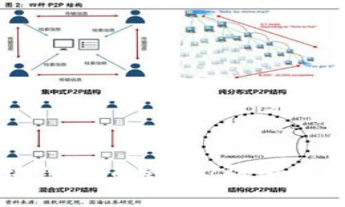 topic
    全面解析区块链钓鱼钱包：防骗攻略与安全最佳实践