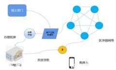 如何在tpWallet中添加钱包：详细指南