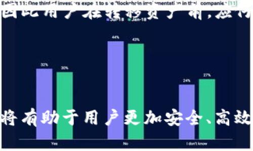 biao ti/biao ti：如何在tpWallet中轻松转移不同链资产？

/guanjianci：tpWallet, 不同链资产, 数字货币转移, 钱包使用指南

### 内容主体大纲：

1. **引言**
   - tpWallet简介
   - 为什么需要转移不同链的资产？

2. **tpWallet的功能和特点**
   - 多链支持
   - 安全性
   - 用户友好的界面

3. **准备工作**
   - 创建或导入tpWallet
   - 安装与更新钱包应用

4. **不同链资产的转移步骤**
   - 选择资产链
   - 转移方法的选择
   - 完成转移后的确认

5. **常见问题解答**
   - 常见转移问题
   - 资产丢失的应对措施

6. **总结**
   - tpWallet的优势
   - 未来展望

### 详细内容：

#### 1. 引言

在数字货币日益流行的今天，用户需要处理的资产种类和链数不断增加。tpWallet作为一款受欢迎的数字资产钱包，支持多种区块链。无论是Ethereum、Bitcoin，还是其他链的资产，用户都可能会需要将资产之间进行转移。

本篇文章将详细介绍如何在tpWallet中轻松转移不同链资产，让你对这个过程有一个清晰的了解。同时，了解在使用过程中的一些常见问题和解决方案。

#### 2. tpWallet的功能和特点

tpWallet是一款强大的数字资产管理工具，以下是其几个核心功能：

- **多链支持**：用户可以在同一钱包中管理多个链的资产，包括ERC20、BEP20等标准。
- **安全性**：tpWallet采用先进的加密技术，确保用户资产安全。
- **用户友好的界面**：简洁的操作界面使得新手用户能够快速上手，完成资产管理和转移。

#### 3. 准备工作

在执行不同链资产转移前，用户需要进行一些准备工作：

- **创建或导入tpWallet**：如果你是新的用户，可以从官方网站下载tpWallet并创建一个新的钱包。如果你已经有一个钱包，确保将其导入tpWallet中。
  
- **安装与更新钱包应用**：确保你的tpWallet处于最新版本以享受更好的功能和安全性。

#### 4. 不同链资产的转移步骤

在准备工作完成后，你可以开始进行资产转移：

- **选择资产链**：打开tpWallet，选择你想转移的资产链。确保链的选择正确，以避免转移错误。
  
- **转移方法的选择**：tpWallet一般提供多种转移方式，比如通过二维码扫描或直接输入地址。用户可根据个人习惯选择。
  
- **完成转移后的确认**：资产转移完成后，用户需在交易记录中确认交易是否成功。

#### 5. 常见问题解答

在资产转移过程中，用户可能遇到一些常见问题，以下是一些解决方案：

- 常见转移问题：如交易卡住怎么办？建议查看网络状态及手续费设置，另外也可以联系钱包的客服获取帮助。

- 资产丢失的应对措施：如果不小心转移至错误地址，可以通过区块链浏览器查询该地址的交易记录，若资产归属明确，可以尝试联系该地址的拥有者。

#### 6. 总结

tpWallet提供了一个安全、便捷的方式来管理和转移不同链的资产，同时用户在使用过程中也应保持警惕，确保资产安全。随着数字资产行业的发展，tpWallet也将不断更新与，为用户提供更优质的服务。

### 相关问题

#### 1. tpWallet支持哪些链的资产转移？

tpWallet是一款多链支持的钱包，用户可以在其中管理和转移多种类型的数字资产，包括Bitcoin、Ethereum、Litecoin及其衍生链和代币。特别是对于基于智能合约平台的资产，比如各类ERC20和BEP20代币，tpWallet同样支持转移。每种链都有其特定的转移规定和手续费要求，用户在操作前需清楚认知。

例如，在Ethereum链上转移资产时，用户需要支付Gas费用，而在Binance Smart Chain上则使用BNB作为手续费。在tpWallet中，用户可以轻松切换不同的链，并在界面上看到各链资产的实时余额和市场行情。

为了有效管理多链资产，tpWallet允许用户在钱包内部创建多个钱包地址，这样用户可以根据不同的资产需求，选择对应的钱包进行操作。此外，tpWallet还提供了链内重构和跨链转账的功能，极大地便利了用户的数字资产管理。

#### 2. 如何确保资产转移的安全？

在进行数字资产转移时，安全性是用户最为关注的因素。以下是一些确保资产转移安全的实用技巧：

- **使用官方渠道**：始终从tpWallet的官方网站或可信的应用商店下载应用，避免下载到不明来源的软件。
  
- **启用双重认证**：对于tpWallet中一些关键操作，开启双重验证可以显著提高安全性，包括设置交易密码和手机验证。

- **监控交易状态**：通过探索区块链浏览器，用户可以实时监控到转移交易的状态，一旦发现异常，可以及时处理。

- **谨慎处理私钥和助记词**：用户应保管好自己的私钥和助记词，任何人获取这些信息都可以控制用户的资产。

总之，用户在进行资产转移时，时刻保持警惕，并遵循上述安全措施，可以大大降低风险，保护好自己的数字资产。

#### 3. 在tpWallet中如何处理转移失败的情况？

转移失败是用户在操作过程中可能会遇到的问题，通常有几个原因导致转移失败。以下是一些详细的解决办法：

- **网络状态不佳**：确保在良好的网络环境下进行转移。使用慢速网络或者断网可能导致交易信息无法及时发送至区块链网络。

- **手续费设置不当**：如果用户设置的手续费过低，交易可能会长时间挂起，甚至被网络拒绝。可以在设置中选择“推荐手续费”或手动输入一个合理的手续费。

- **地址错误**：在进行转移时，仔细核对收款地址的准确性。很多时候，因输入错误的地址导致资金丢失。确保使用复制粘贴的方式，并多次核对，再进行转移。

- **钱包版本问题**：如果tpWallet没有及时更新到最新版本，可能会导致一些功能无法正常使用。确保经常检查更新，并及时进行更新操作。

在遇到转移失败的问题时，用户可以尝试重启钱包应用并重新发起转移。如果问题持续存在，可以寻求官方客服支持。

#### 4. 对于新手用户，如何快速上手tpWallet？

对于首次接触tpWallet的新用户，以下是一些快速上手的建议：

- **下载安装**：首先，访问tpWallet的官方网站，下载符合自己操作系统的版本并进行安装。

- **创建钱包**：根据应用的指引，用户可以选择创建一个新钱包。过程中会生成助记词，务必妥善保存避免丢失。

- **了解界面**：花一些时间熟悉tpWallet的用户界面，在主界面中可以看到资产状况、交易记录及其他基本功能。

- **进行小额测试交易**：在理顺操作后，可以进行一个小额的转移测试，以确保对操作流程的理解。

- **参考教程和论坛**：网上有很多关于tpWallet使用的教程，查阅相关资源可以帮助用户更快熟悉操作。

通过这些步骤，新手用户可以更快速地适应tpWallet，并在使用中积累经验，进而更好地管理自己的数字资产。

#### 5. 如何在不同链之间转移资产？

在tpWallet内部，用户需遵循一定的步骤将资产从一个链转移到另一个链，这个过程通常被称为跨链转移。

- **选择资产链**：用户需在tpWallet中选择当前资产所在的链。

- **转移至目标链**：选择将资产转移至的目标链。在tpWallet的操作界面中，可以找到不同链的选项。

- **确认转移信息**：输入转移数量，并仔细核对交易信息，包括接收地址、手续费、时间等。

- **完成交易**：确认无误后，用户可以点击“完成”进行转移。完成后，同样可以在区块链浏览器中查询该笔交易的状态以确认是否成功。

跨链转移可能需要一定的时间，用户耐心等待。同时要注意，某些链可能会有专属的转移要求或手续费，用户需提前了解。

#### 6. 如何处理资产转移后的记录与查询？

在完成资产转移后，用户可以采取以下方式进行记录与查询：

- **查看交易历史**：tpWallet会在应用内记录用户的所有交易，包括转入和转出关系。用户可以随时查看和管理这些记录。

- **使用区块链浏览器**：输入交易哈希到对应的区块链浏览器中，可以查看到该笔交易的详细信息，包括确认状态、时间戳及相关金额。

- **导出交易记录**：tpWallet支持将交易记录导出为文件，便于备份和记录管理。

交易记录不仅对资产管理有帮助，也为用户提供了透明的资产安全保障。若有争议或问题，相关记录将成为解决问题的依据。

#### 7. 在tpWallet中，每种链的手续费是如何计算的？

在不同的区块链网络中，手续费的计算方式可能各有不同，因此用户在使用tpWallet进行转移时需了解相关因素：

- **手续费标准**：大多数区块链网络设置了基础手续费（例如比特币和以太坊），手续费通常与网络的拥堵程度有关。在高峰期，手续费可能会上升。用户可以根据tpWallet提供的手续费建议进行设置。

- **动态手续费**：一些先进的钱包可以自动调节手续费，以避免交易延误。 tpWallet在这一方面的表现也较为出色，为用户提供了推荐手续费选项，以交易处理速度。

- **目标链的要求**：不同链的手续费结构各异，有些链如Binance Smart Chain使用BNB支付作为手续费，而以太坊则依赖于Gas费用。因此用户在转移资产前，应仔细确认目标链对应的费用。

了解手续费计算的标准和动态变化，对于用户控制交易成本、提高转移效率有重要意义。

### 结尾
通过本篇文章的深入探讨，相信用户对tpWallet中如何转移不同链资产有了更全面的理解。同时，掌握操作中可能遇到的问题及解决方案，将有助于用户更加安全、高效地管理自己的数字资产。随着区块链技术的不断发展，tpWallet也将会持续，为用户提供更好的使用体验。