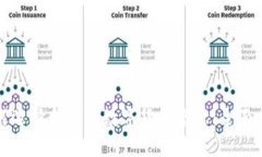 如何选择合适的数字货币名称：全面指南
