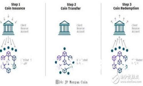 如何选择合适的数字货币名称：全面指南