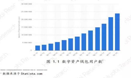 全面解析摩哈币：虚拟货币的未来与潜力