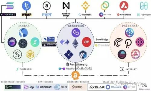 如何查询虚拟币钱包：全面指南与实用技巧