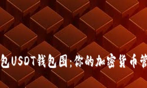 数字钱包USDT钱包图：你的加密货币管理助手