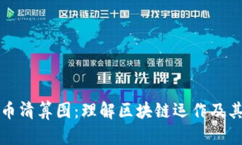 虚拟币清算图：理解区块链运作及其影响