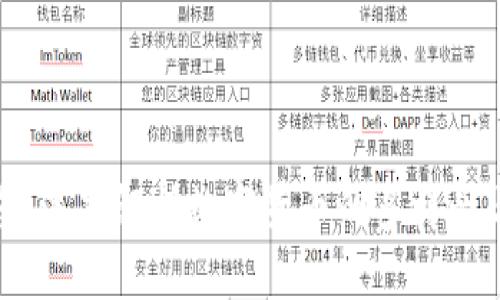 标题
虚拟币形态：深度解析数字货币的多样性与未来趋势