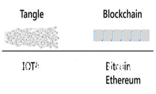 数字货币钱包的类型及其特点分析