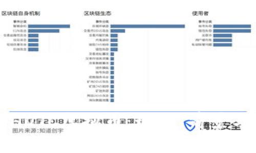深入了解HOTC虚拟币：现状、前景与投资指南
