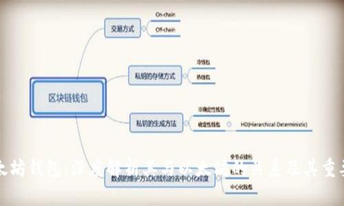 以太坊钱包：深度解析其与以太坊的关系及其重要性