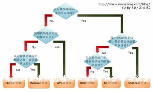 如何将虚拟货币钱包转入微信？详细步骤与注意事项