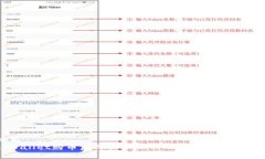 标题tpWallet购币后价格未显示的原因及解决方案