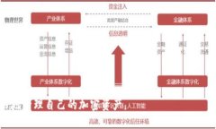 baioti区块链云钱包使用指南：安全、便捷、易上