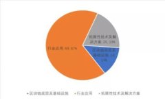 baioti区块链钱包密码忘了怎么办？解决方案与注
