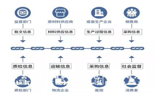 如何安全高效地下载和使用钱包TP应用程序
bianoti如何安全高效地下载和使用钱包TP应用程序