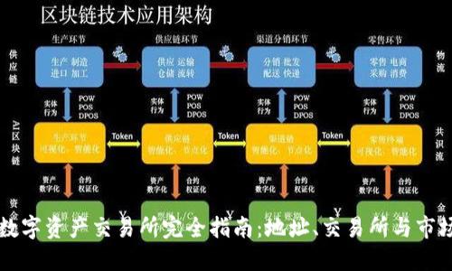 标题
香港数字资产交易所完全指南：地址、交易所与市场分析