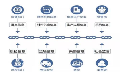 标题  
TP新建钱包后多久可以开始交易？