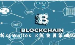 全面解析tpWallet K线交易策略及其优势