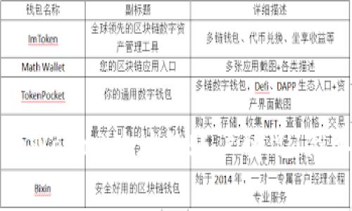 如何查看tpWallet地址的账户情况：简单步骤解析