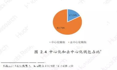   
tpWallet提币到交易所未到账的解决方案