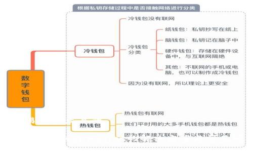 思考一个易于大众且的

香港App搜索不到tpWallet的解决方案与常见问题解析