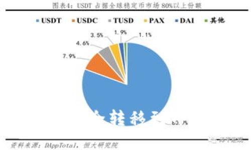 如何将LUNA币安全转移到TP钱包：详细指南