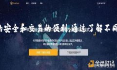 标题: 2023年数字货币APP钱包排行，选对钱包，安