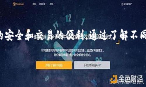 标题: 2023年数字货币APP钱包排行，选对钱包，安全无忧！

数字货币钱包, 加密货币, 钱包安全, 数字资产管理/guanjianci

### 内容主体大纲

1. **引言**
   - 数字货币崛起的背景
   - 数字货币钱包的重要性

2. **数字货币钱包的类型**
   - 热钱包与冷钱包
   - 软件钱包与硬件钱包
   - 其他类型（纸钱包、银行钱包等）

3. **数字货币APP钱包排行**
   - 排行标准及评选方法
   - 排行前五名的详细介绍
     - 钱包A
       - 功能
       - 安全性
       - 用户体验
     - 钱包B
     - 钱包C
     - 钱包D
     - 钱包E

4. **选择数字货币钱包时需要考虑的因素**
   - 安全性
   - 易用性
   - 兼容性
   - 客服支持

5. **如何保护你的数字货币资产**
   - 二步验证
   - 私钥管理
   - 备份与恢复

6. **未来数字货币钱包技术趋势**
   - 区块链技术的发展
   - 多签名技术
   - 面向用户的改进

7. **总结**
   - 选择正确钱包的重要性
   - 持续关注数字货币的发展

### 问题与详细介绍

#### 1. 什么是数字货币钱包？它的主要功能是什么？

数字货币钱包是一种存储和管理加密货币的工具。与传统银行账户类似，数字钱包让用户可以安全地存储、发送和接收加密货币。其基本功能包括：
1. **存储数字资产**: 钱包允许用户安全地存储多种类型的加密货币，如比特币、以太坊、莱特币等。
2. **发送与接收**: 用户可以直接通过钱包应用程序进行加密货币的转账操作，方便快捷。
3. **查看交易历史**: 钱包会记录所有的交易历史，以便用户随时查看。
4. **安全功能**: 多数数字货币钱包会提供安全保护，如二步验证、私钥加密等。

总之，数字货币钱包的主要功能是提供一个安全的平台，用来管理数字资产，并确保用户能够方便地进行交易。这使得用户能够有效地控制自己的加密资产，同时享受数字货币带来的便利。

#### 2. 数字货币钱包有哪些类型？各自的特点是什么？

数字货币钱包主要分为热钱包和冷钱包，而热钱包又可细分为软件钱包和移动钱包等，冷钱包主要包括硬件钱包和纸钱包。每种类型的钱包都有其独特的优缺点：

1. **热钱包**: 热钱包是指通过互联网连接的钱包，使用方便，但相对来说安全性较低。软件钱包就是一种热钱包，可以在电脑或手机上下载。
2. **冷钱包**: 冷钱包则是断开互联网的钱包，安全性较高。硬件钱包是一种物理设备，具有较强的防黑客攻击能力，适合长期存储大量的加密货币。
3. **纸钱包**: 纸钱包是将加密货币的私钥与公钥印刷在纸上，尽管极其安全，但也可能因为纸张磨损而失去访问权。

总的来说，选择哪种类型的钱包取决于用户的使用目的：如果希望频繁交易，可以选择热钱包；如果目的是长期存储资产，冷钱包将是更好的选择。

#### 3. 如何评选数字货币APP钱包排行的标准是什么？

数字货币APP钱包的排行主要依据以下几个标准：

1. **安全性**: 安全性是评选的首要标准，包括钱包的数据加密、私钥保护等措施。
2. **用户体验**: 用户界面的友好程度、操作的便捷性等影响用户的选择。
3. **功能丰富性**: 钱包提供的功能越多越好，如支持多种货币、交易功能等。
4. **客服支持**: 提供优质的客服支持可以帮助用户在遇到问题时及时得到解决。

综合以上标准，可以帮助用户选择出最合适自己的数字货币APP钱包，也确保他们的资产安全并能方便地进行交易。

#### 4. 如何选择数字货币钱包？需要考虑哪些因素？

在选择数字货币钱包时，用户应考虑以下几个因素：

1. **安全性**: 用户应优先考虑钱包的安全性，包括钱包是否提供多重安全措施、私钥是否由用户控制等。
2. **兼容性**: 钱包是否支持多种主流加密货币，能够满足用户不同的资产管理需求。
3. **易用性**: 钱包的界面设计和用户体验也是重要因素，特别是对于新手用户。
4. **客户支持**: 若遇到问题，及时的技术支持将极大提高用户的满意度。

通过评估这些因素，用户能够选择一个适合自己的数字货币钱包，确保资产安全与交易便利。

#### 5. 如何保护你的数字货币资产？

保护数字货币资产的措施主要包括：

1. **使用强密码**: 不仅要在钱包中设置强密码，还要定期更换。
2. **开启二步验证**: 二步验证能增加一层安全保护，即使密码被盗也能保护账户。
3. **私钥管理**: 时刻保管好个人私钥，绝对不要将其公开或分享给任何人。
4. **定期备份**: 对钱包进行定期备份，以防数据丢失后能够恢复。

通过以上措施，用户可以最大限度地降低数字货币资产受到攻击的风险。

#### 6. 未来数字货币钱包的发展趋势是什么？

未来数字货币钱包有几个关键的发展趋势：

1. **技术创新**: 新的区块链技术将会不断涌现，钱包将越来越智能，支持更高效的交易。
2. **多签名技术**: 未来钱包会逐渐支持多签名技术，使得交易更加安全。
3. **用户体验**: 钱包开发者将更加关注用户需求，力求在方便性和安全性之间达到平衡。
4. **法规合规**: 随着数字货币监管的加强，钱包将需不断与法律法规接轨，提高合规性。

总的来说，数字货币钱包的未来会更加智能、安全，并注重用户体验。

#### 7. 总结：选择适合自己的数字货币钱包的重要性是什么？

选择适合自己的数字货币钱包极其重要，这不仅关乎到用户的投资安全，还直接影响到用户的交易体验。在行业风起云涌的今天，用户必须高度重视钱包的选择，确保其资金的安全和交易的便利。通过了解不同类型钱包的特点、评估各类钱包的排行及其安全性、易用性等方面，用户可以做出明智的选择，保护好自己的数字资产。数字货币钱包将成为每个数字资产持有者的关键工具。

以上是围绕“数字货币APP钱包排行”主题的内容大纲及详细问题解答。这一框架将帮助用户正确理解数字货币钱包的选择及其重要性。