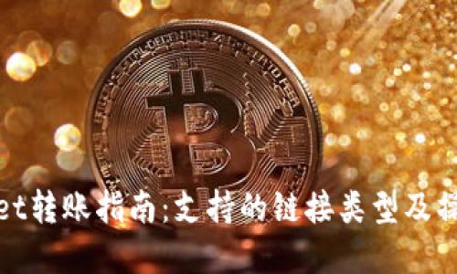 tpWallet转账指南：支持的链接类型及操作步骤
