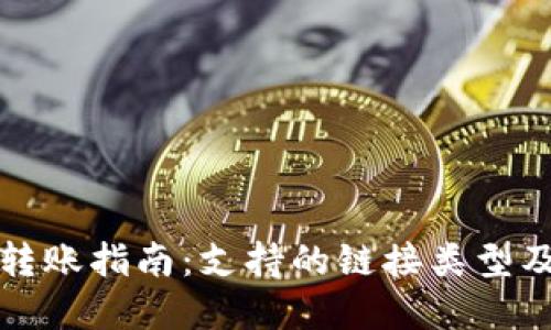 tpWallet转账指南：支持的链接类型及操作步骤