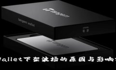 tpWallet下架波场的原因与影响分析
