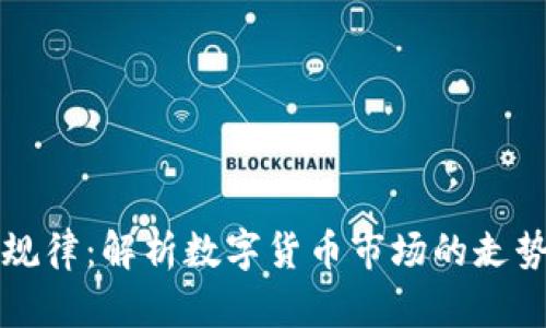 虚拟币大盘规律：解析数字货币市场的走势与投资策略