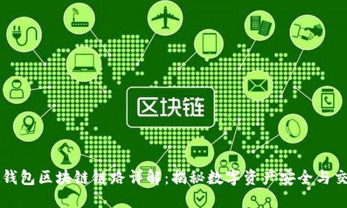 标题虚拟钱包区块链链路详解：揭秘数字资产安全与交易的未来